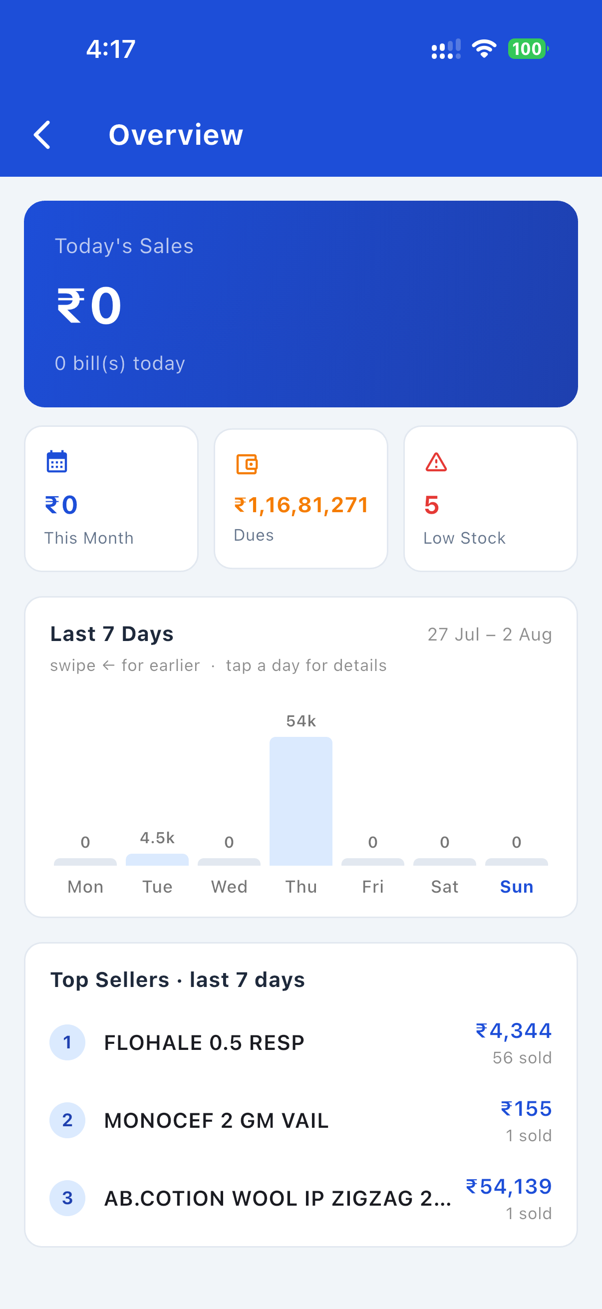 Sales overview, 7-day chart and top sellers on the Layerdots phone app
